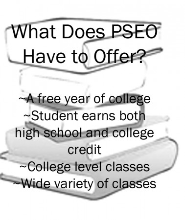 'It's Just a Ballin' Opportunity': Two Seniors take post-secondary option