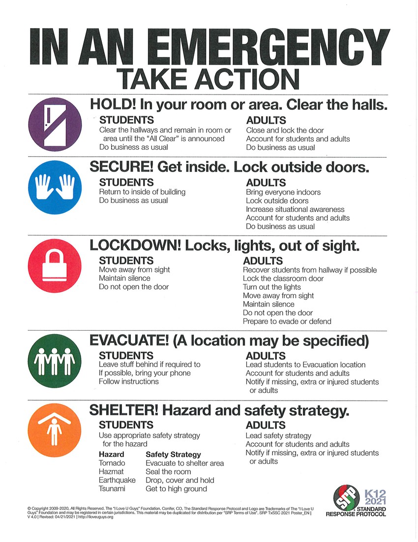 Swift Response Ensures Safety during Social Media Threat